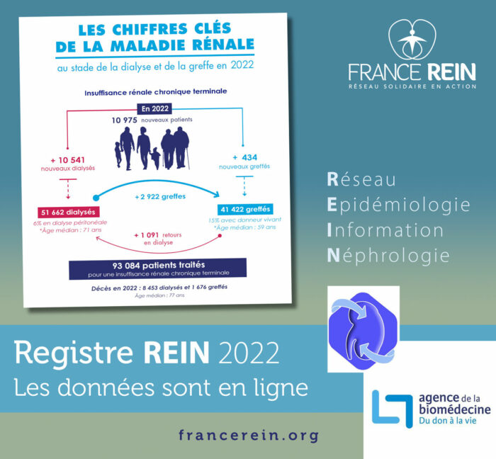 Les chiffres clés de la maladie rénale - Agence de la biomédecine - Rapport REIN 2022 - Les données sont en ligne